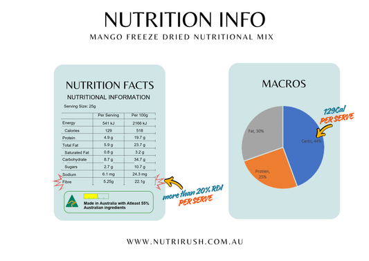 Mango Superfood Smoothie Mix (High Fibre)