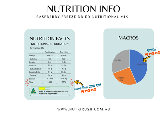 Raspberry Superfood Smoothie Mix (High Fibre)