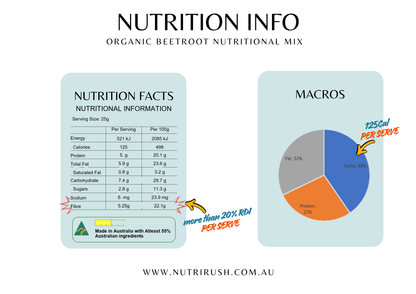 Organic Beetroot Superfood Smoothie Mix (High Fibre)