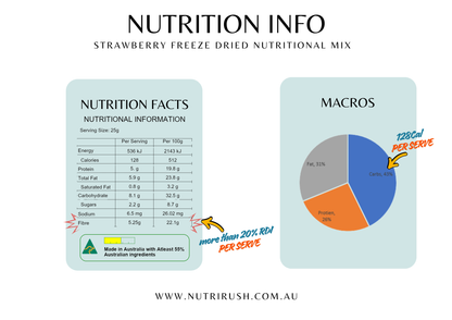 Strawberry Superfood Smoothie Mix (High Fibre)